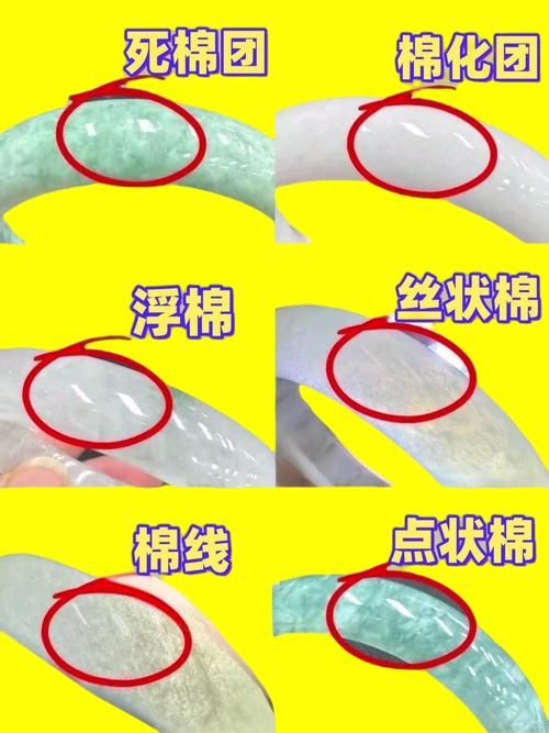 全是棉的翡翠圖片【“全是棉的翡翠圖片”】