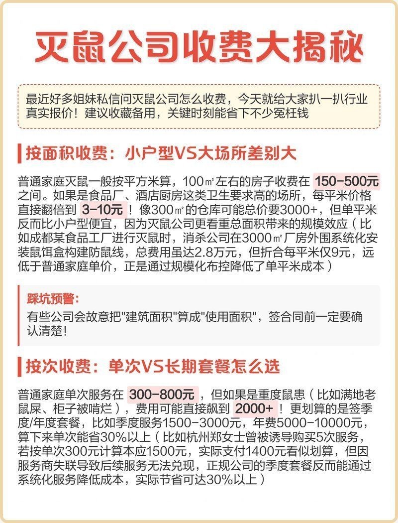 滅鼠公司收費(fèi)明細(xì)【《滅鼠公司收費(fèi)明細(xì)》】 滅鼠公司收費(fèi)明細(xì)【《滅鼠公司收費(fèi)明細(xì)》】 龍魚(yú)百科 第4張