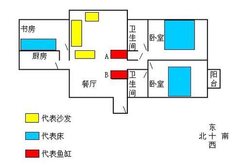 魚缸在客廳的最佳位置示意圖【《魚缸在客廳的最佳位置示意圖》】 龍魚百科 第23張 魚缸在客廳的最佳位置示意圖【《魚缸在客廳的最佳位置示意圖》】 魚缸在客廳的最佳位置示意圖【《魚缸在客廳的最佳位置示意圖》】 龍魚百科 第23張