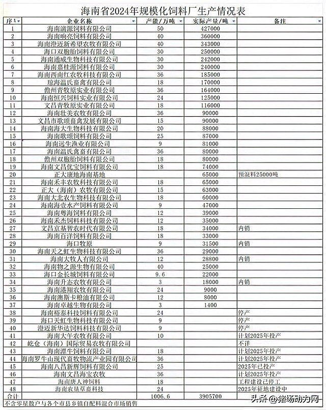 海南藏族自治州魚缸批發市場【海南藏族自治州魚缸批發市場發展前景如何？】