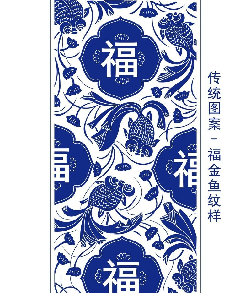 福字上面魚的寓意【《福字可食用的文化符號》】