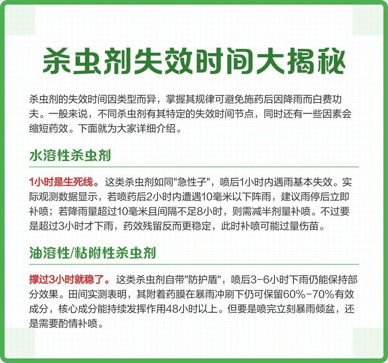 魚缸殺蟲后多久見效【水產殺蟲后多長時間見效】