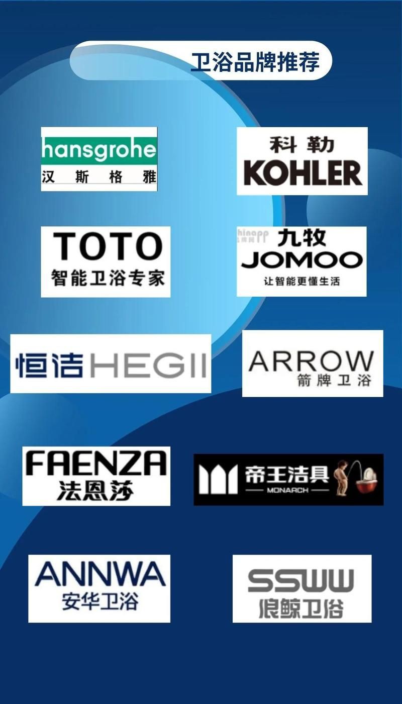 科勒和帝王哪個(gè)高端，帝王衛(wèi)浴和科勒衛(wèi)浴哪個(gè)好