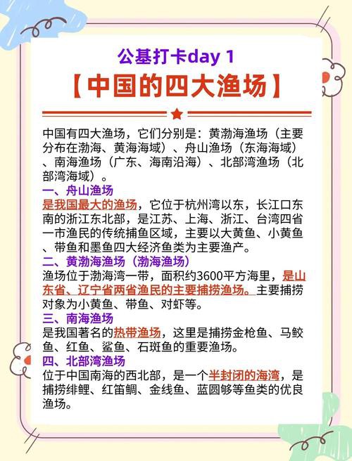 東海漁場分布圖【地球新觀察】