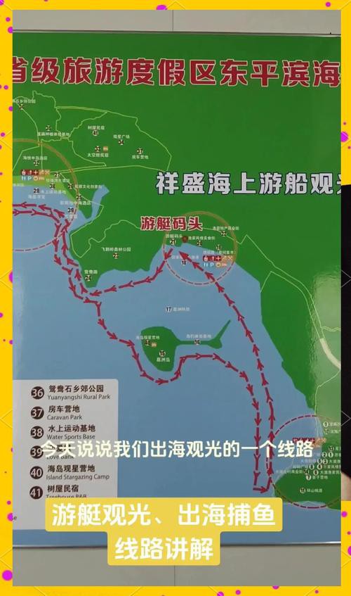 東海漁場分布圖【地球新觀察】