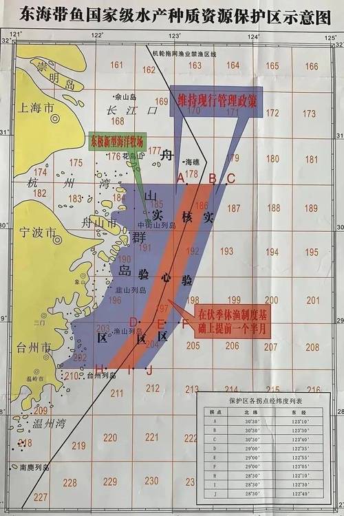 東海漁場分布圖【地球新觀察】