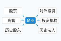 許昌魚缸定做【禹州市名亨水族用品有限公司】