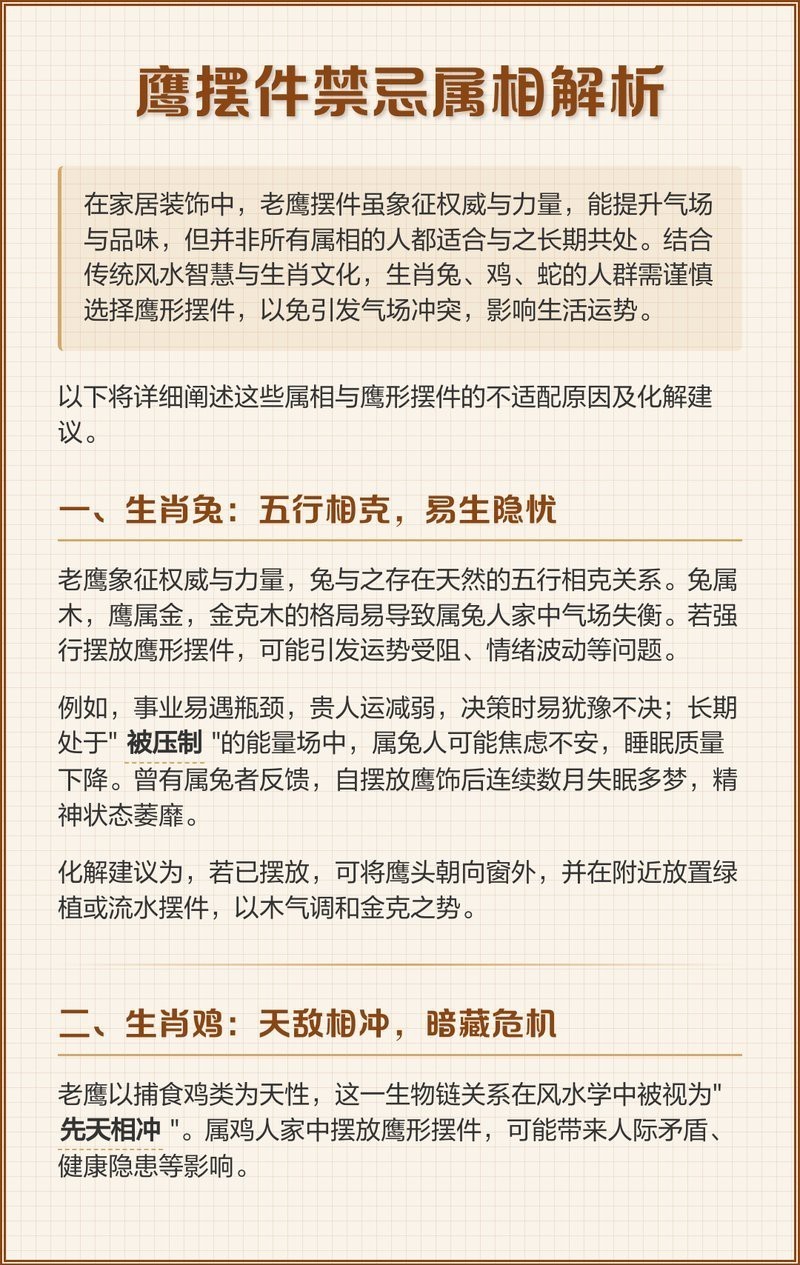 什么人家里不能擺放鷹【\