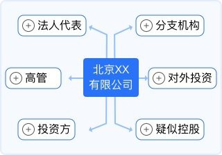 三山水族店【三山水族店開業(yè)啦】