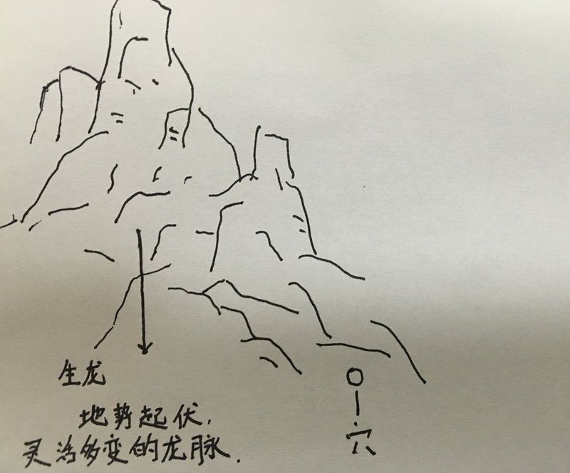 有哪些著名的生龍風水案例？【梅州平遠縣田心村的“蛤蟆落井”生龍風水案例】