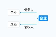 九龍坡水族店【九龍坡區水族店分布廣泛且各具特色】 九龍坡水族店【九龍坡區水族店分布廣泛且各具特色】 全國水族館企業名錄 第7張