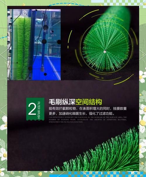 濾材的作用圖解大全【《濾材的作用圖解大全》】