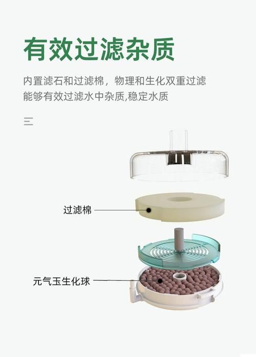 濾材的作用圖解大全【《濾材的作用圖解大全》】