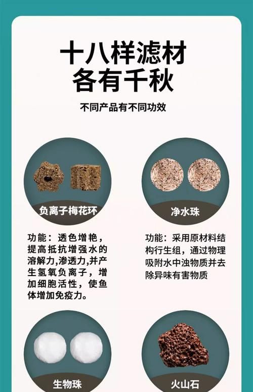 濾材的作用圖解大全【《濾材的作用圖解大全》】