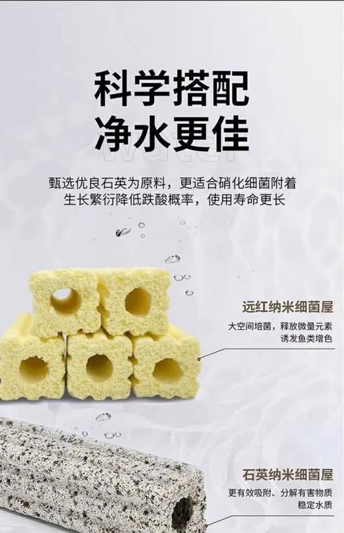 濾材的作用圖解大全【《濾材的作用圖解大全》】