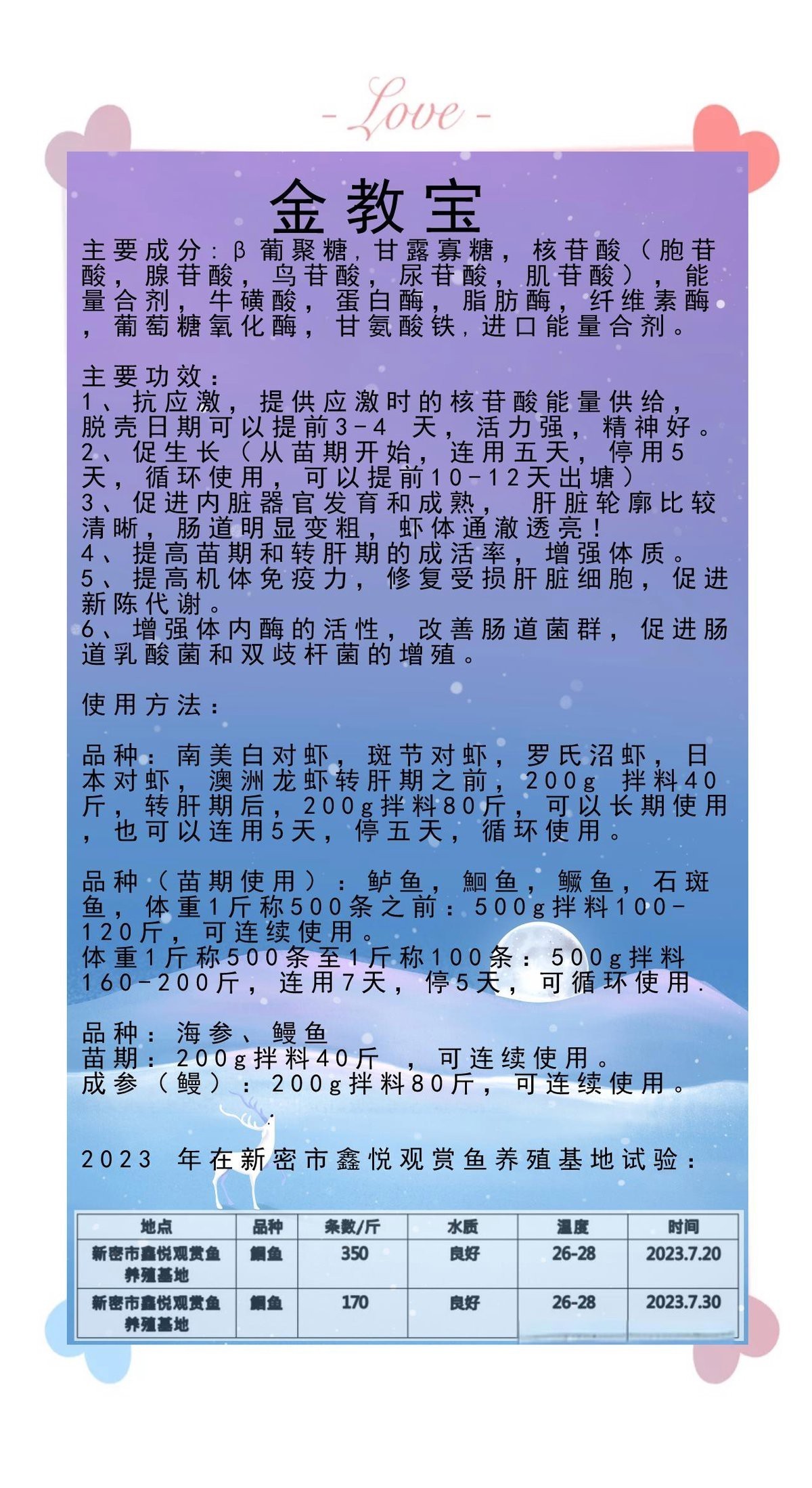 如何判斷印尼小紅龍是否吃飽？，判斷印尼小紅龍是否吃飽掌握這些方法就夠了怪味胡豆子