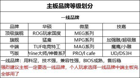 狂龍幾線品牌【“狂龍”并非單一領(lǐng)域的統(tǒng)一品牌其定位因產(chǎn)品類(lèi)型而異】 狂龍幾線品牌【“狂龍”并非單一領(lǐng)域的統(tǒng)一品牌其定位因產(chǎn)品類(lèi)型而異】 龍魚(yú)百科 第2張