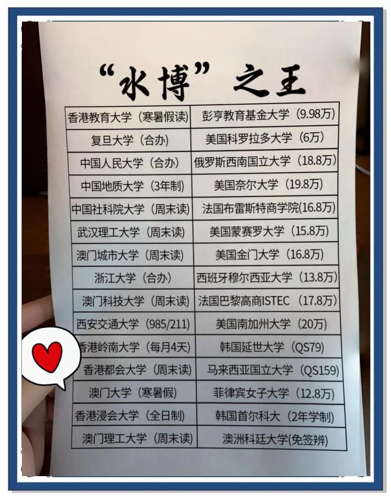 水博和真博士的區別【\