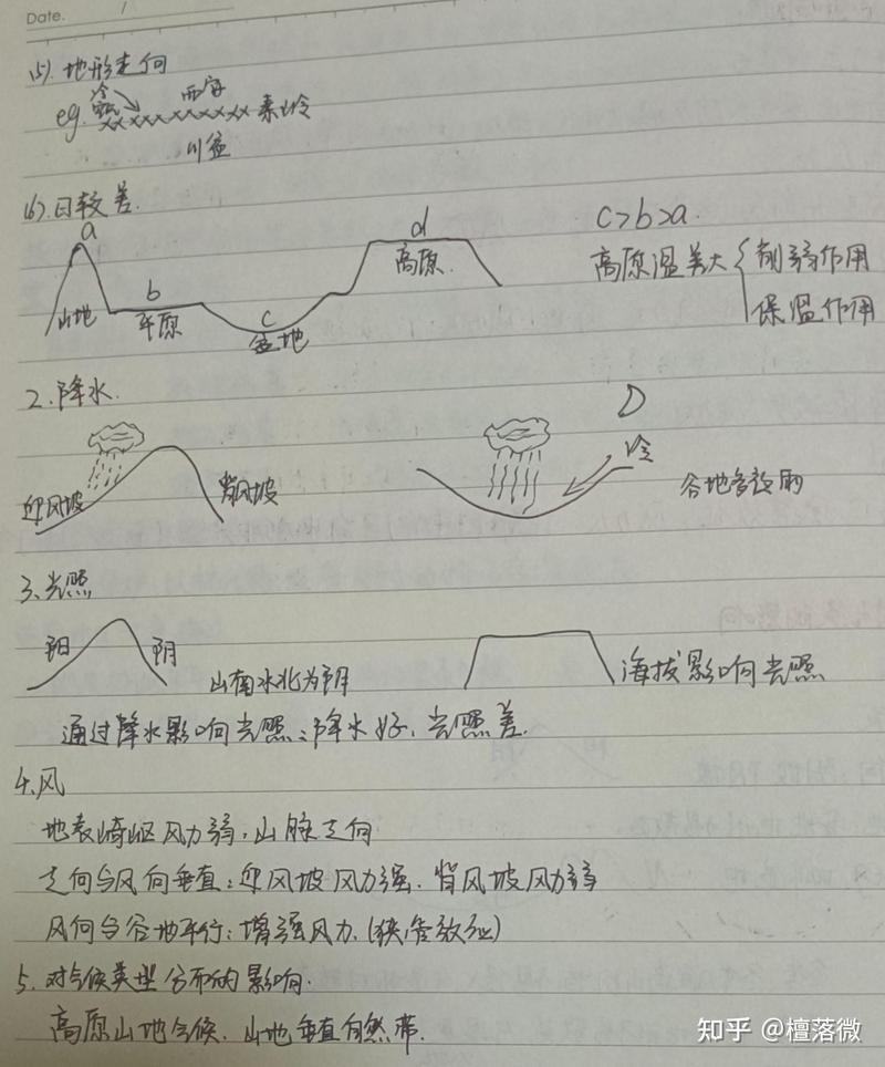 熱帶雨一共發(fā)生了多少次【探尋熱帶雨林的，在赤道兩側(cè)延伸】