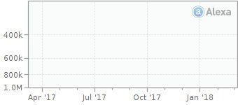 靈龜之家論壇官網入口【靈龜之家論壇入口】