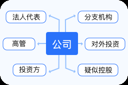 <strong><mark>曲江</mark></strong>龍魚店，<strong><mark>曲江</mark></strong>新區(大明宮)秦榮龍魚館
