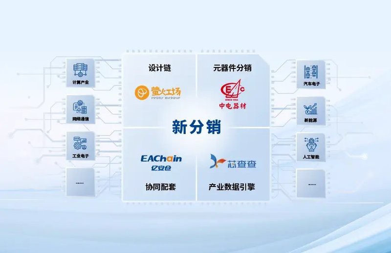 電子芯片查詢網站，電子芯片查詢網站大全