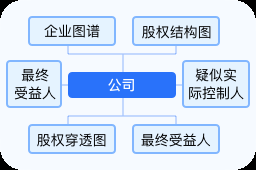 四子王旗水族店，四子王旗哪家水族店最大 四子王旗水族店，四子王旗哪家水族店最大 全國水族館企業名錄