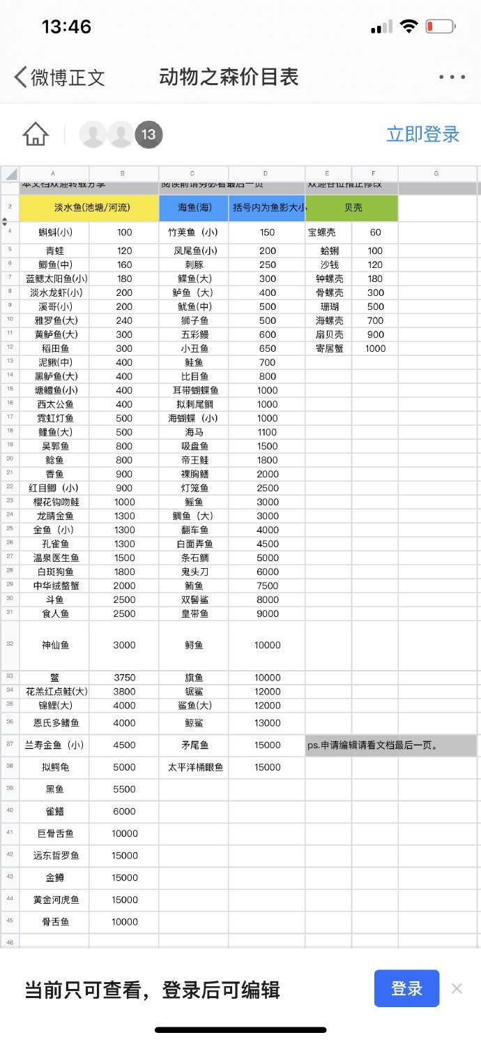 動森價格對照表2023，《動物森友會》2023-2025全物品價格對照手冊
