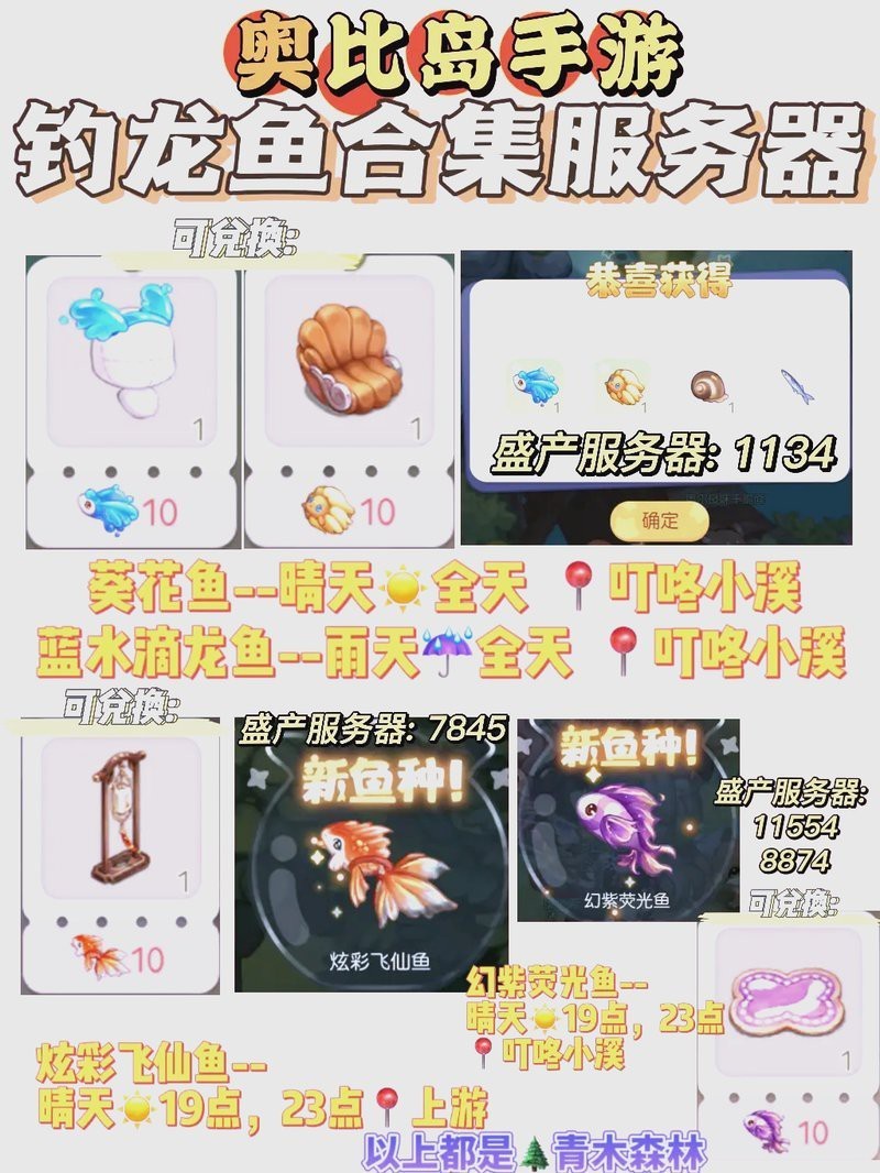 什么地方可掉龍魚，《60%世界》第四章釣魚技巧 什么地方可掉龍魚，《60%世界》第四章釣魚技巧 龍魚論壇 第3張