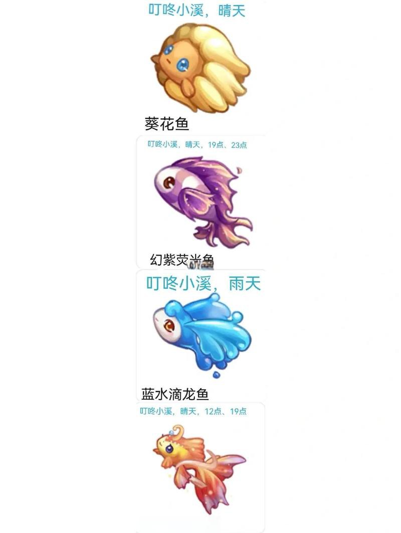 什么地方可掉龍魚，《60%世界》第四章釣魚技巧 什么地方可掉龍魚，《60%世界》第四章釣魚技巧 龍魚論壇 第2張
