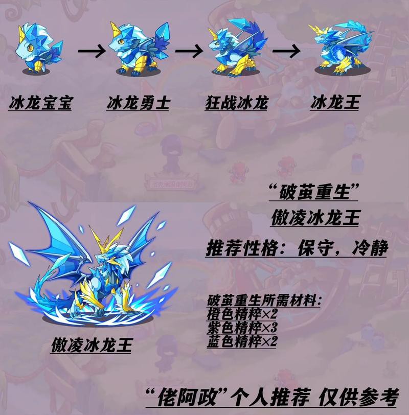 《洛克王國》中紅龍角進化后的樣子，《洛克王國》紅龍角技能表圖鑒