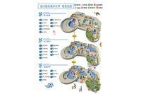 溫州水族館，探秘蔚藍(lán)顯示著今日游客承諾