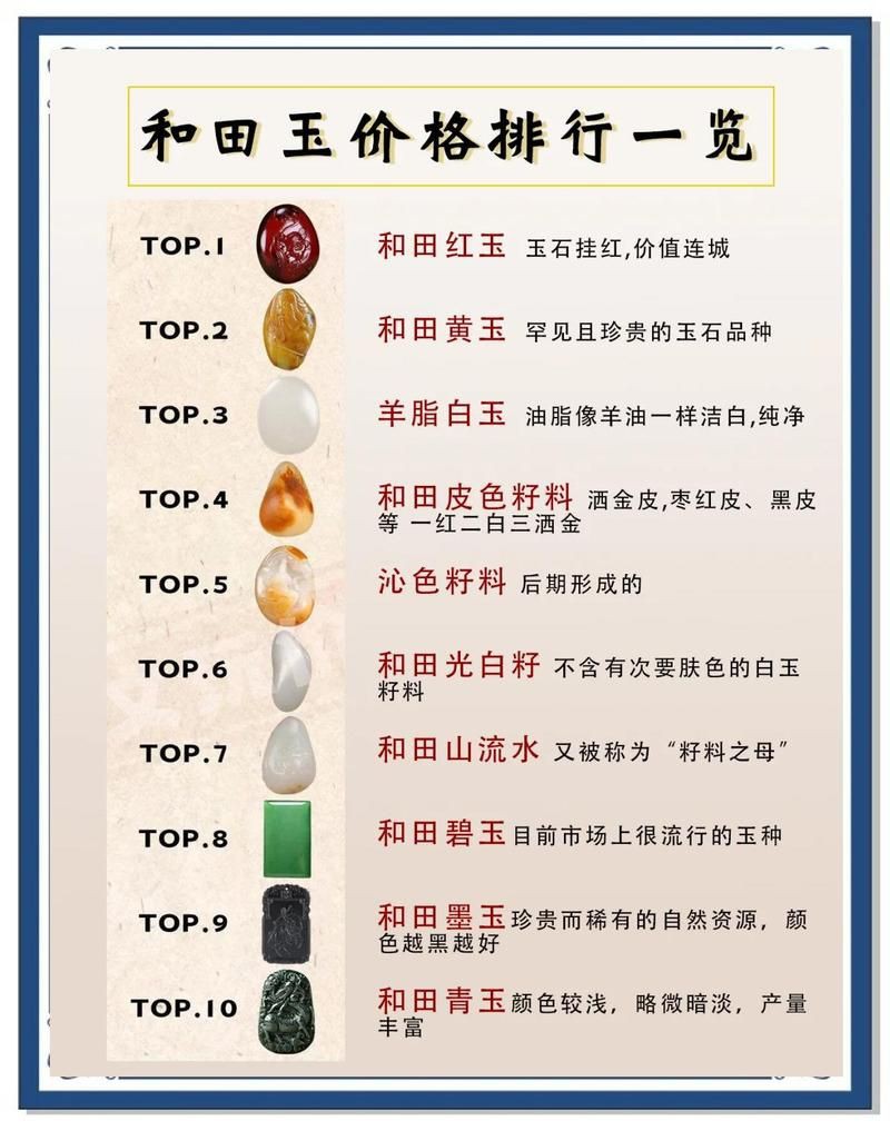和田玉回收價目表，和田玉回收價格一般多少錢 和田玉回收價目表，和田玉回收價格一般多少錢 全國水族館企業名錄 第1張