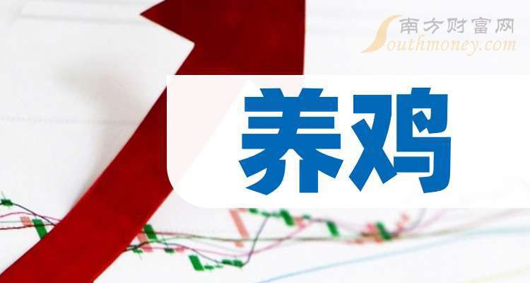 《龍養雞是風》的作者是誰？，《龍養雞是風》是否是一部作品的主要內容是什么 《龍養雞是風》的作者是誰？，《龍養雞是風》是否是一部作品的主要內容是什么 龍魚論壇 第2張