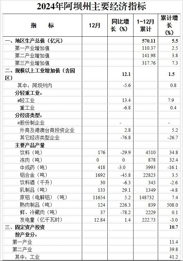 阿壩藏族羌族自治州龍魚店,關于“阿壩藏族羌族自治州龍魚店”的公開資料 全國水族館企業名錄 第3張 阿壩藏族羌族自治州龍魚店,關于“阿壩藏族羌族自治州龍魚店”的公開資料 阿壩藏族羌族自治州龍魚店,關于“阿壩藏族羌族自治州龍魚店”的公開資料 全國水族館企業名錄 第3張