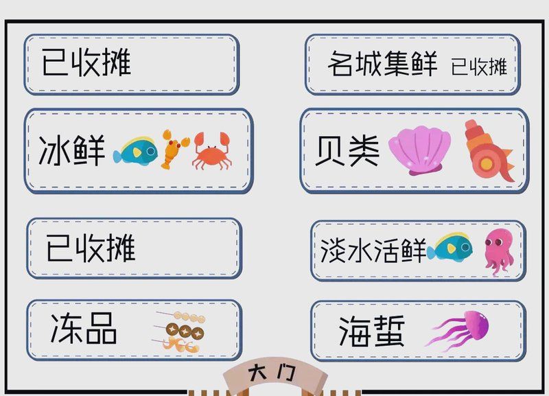 福州水族批發(fā)市場，年貨首選的批發(fā)天堂,無牽無掛的思瑤更超然 福州水族批發(fā)市場，年貨首選的批發(fā)天堂,無牽無掛的思瑤更超然 全國水族館企業(yè)名錄 第11張