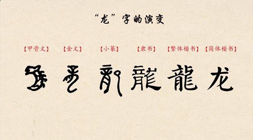 中國(guó)神話(huà)中還有哪些龍的形象？，上古傳說(shuō)中的十大神龍，你認(rèn)識(shí)幾個(gè)