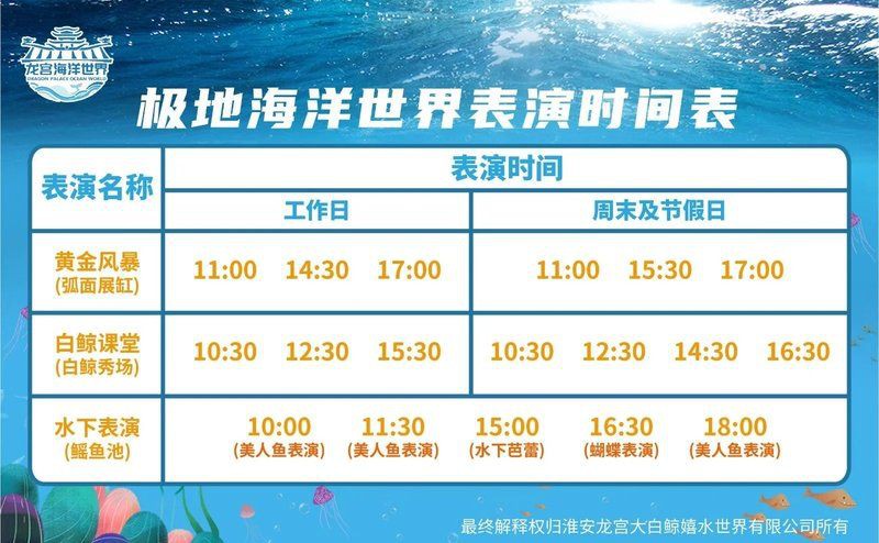 淮安水族館，淮安旅游攻略：淮安戰(zhàn)嬉水世界