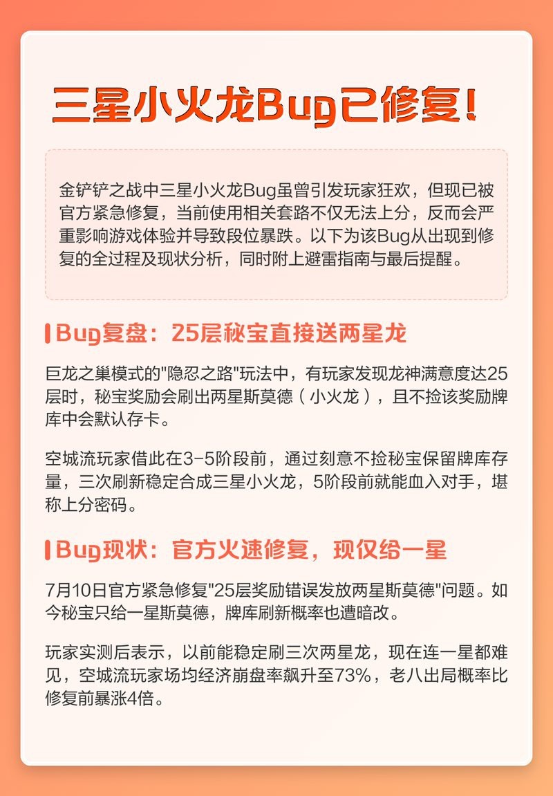 三星紅龍如何配裝？，三星紅龍最佳陣容推薦