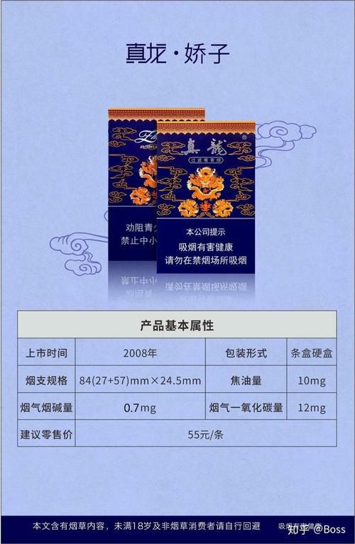 廣西真龍香煙圖片大全，“廣西真龍香煙圖片大全”