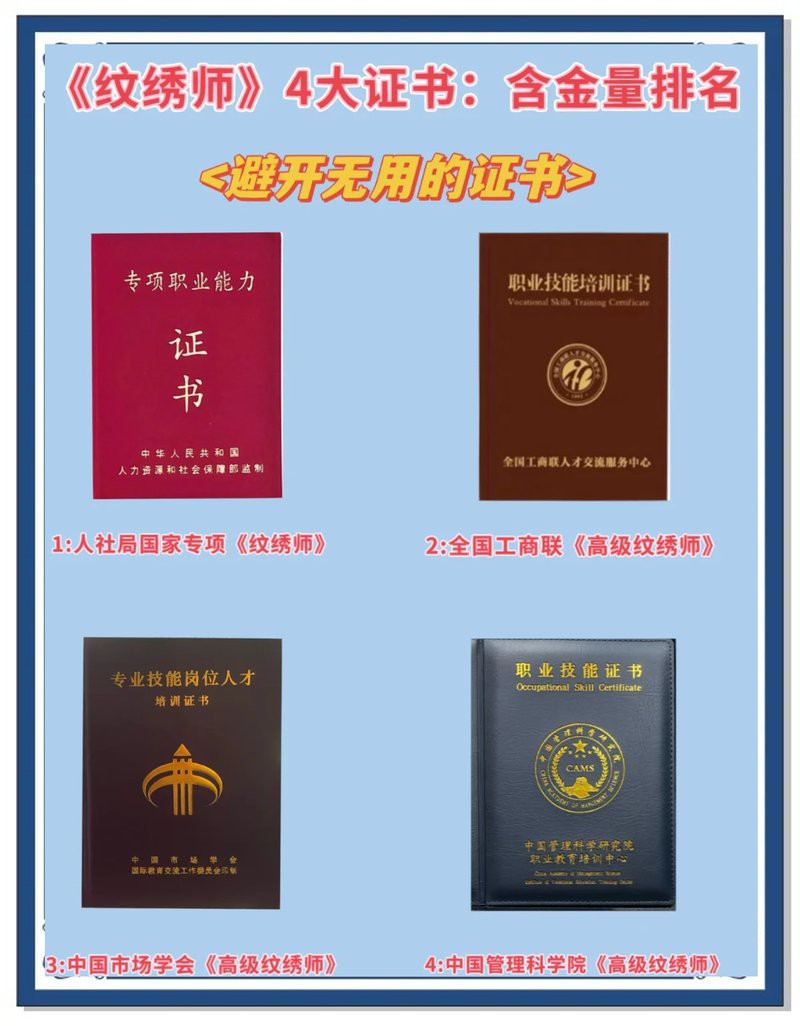 如何找到專業的紅龍紋身師？，如何找到專業的紅龍紋身師