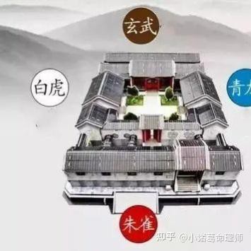 《風水青龍》的主要內容是什么？，《風水青龍》聚焦于中國傳統風水文化中極具神秘色彩的“青龍”概念