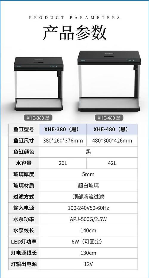 各種魚缸圖片，6種絕美魚缸造景全攻略6種絕美魚缸造景全攻略