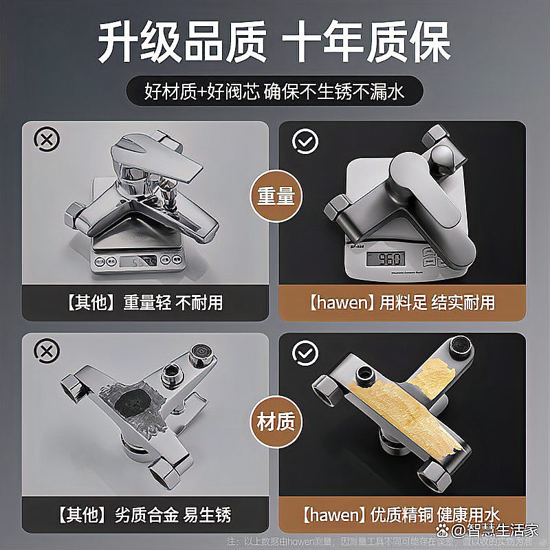 如何選擇適合自己的水龍頭？，奧克斯電熱水龍頭怎么樣一揭產(chǎn)品性能與用戶評(píng)價(jià)潮品名酒