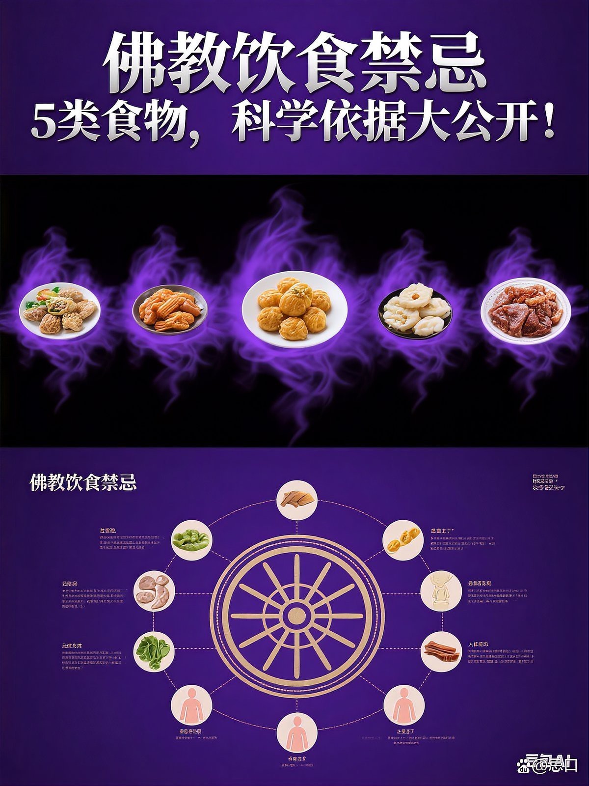 佛家十大忌口食物，佛家十大忌口食物及其深層邏輯