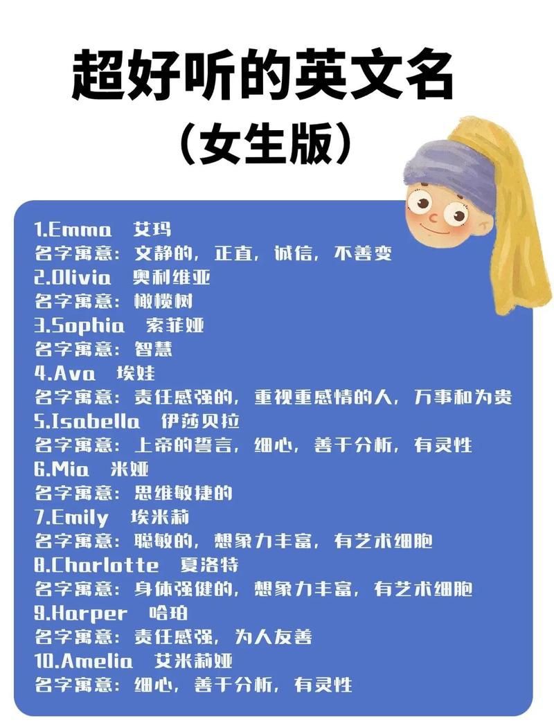 好聽稀少的英文名女，《好聽稀少的英文名女》在為女孩挑選英文名時