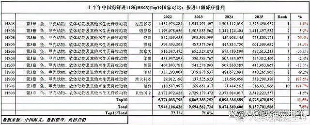 哪些因素會(huì)影響澳龍的價(jià)格？，八鮮過(guò)海愛(ài)生鮮澳龍一只多少錢(qián)星穹芙芙一只多少錢(qián)