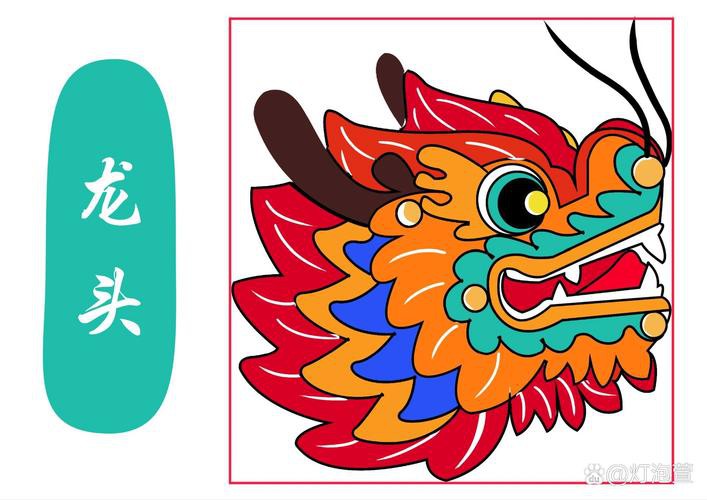 提供幾張龍頭圖片示例，優質龍頭圖片示例