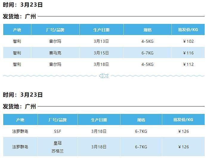 巢湖魚缸批發(fā)市場，巢湖市胡氏水產(chǎn)批發(fā)部