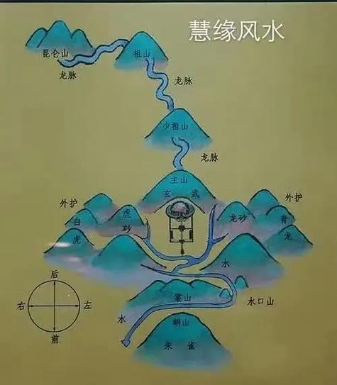 再給我一些風水龍脈圖解的實例,風水龍脈圖解實例 龍魚論壇 第15張 再給我一些風水龍脈圖解的實例,風水龍脈圖解實例 再給我一些風水龍脈圖解的實例,風水龍脈圖解實例 龍魚論壇 第15張